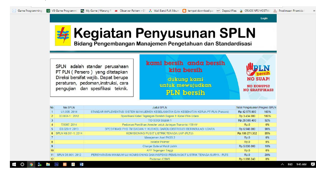 pln